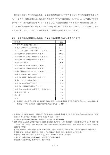 CSRの社会的側面の充実と国際競争力の強化 －矛盾した課題を抱える