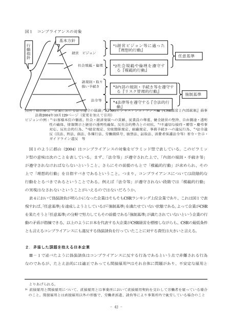 CSRの社会的側面の充実と国際競争力の強化 －矛盾した課題を抱える