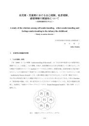 幼児期・児童期における自己理解、他者理解、 感情理解の関連性について