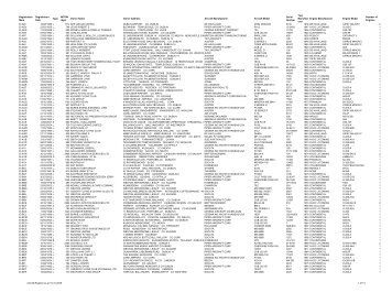 EI 16 Dec 2008.pdf - Civil Aircraft Registers of the World Blog