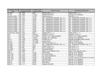 Typ lietadla/ Aircraft Type Poznávacia značka/ Registration Marks ...