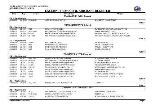 ZS Mar 2012.pdf - Civil Aircraft Registers of the World Blog
