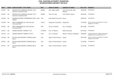 AP Dereg 090610.pdf - Civil Aircraft Registers of the World Blog