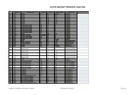 P2 29 Jan 2013.pdf - Civil Aircraft Registers of the World Blog