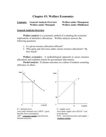 Chapter #3: Welfare Economics - Agricultural and Resource ...