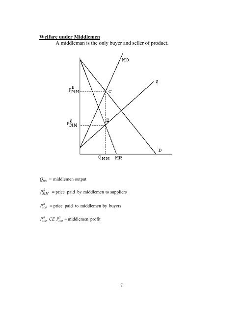 Chapter #3: Welfare Economics - Agricultural and Resource ...