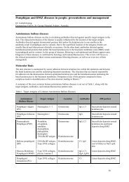 Pemphigus and BMZ diseases in people: presentations and ...