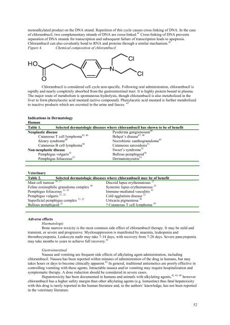 Azathioprine and chlorambucil: mechanism of action and use in ...