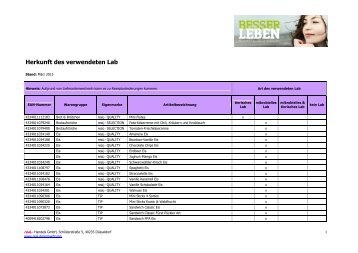 Herkunft des verwendeten Lab 2013 - Real