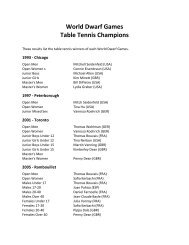 World Dwarf Games Table Tennis Champions - 2013 World Dwarf ...