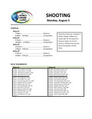 SHOOTING - 2013 World Dwarf Games