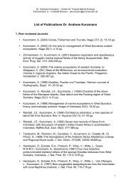 List of Publications Dr. Andreas Kunzmann