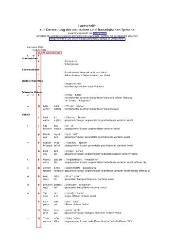 Lautschrift zur Darstellung der deutschen und französischen Sprache