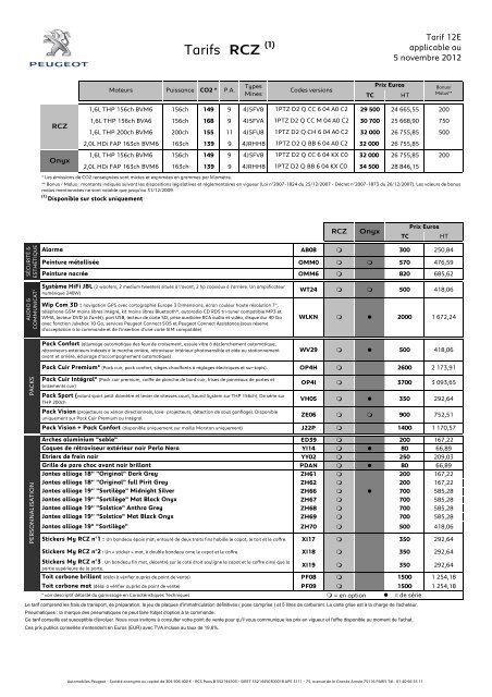 12E - index