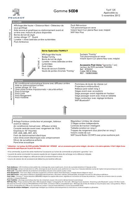 12E - index