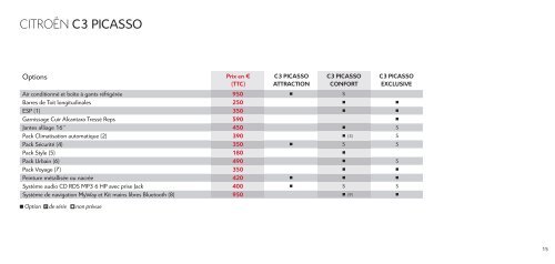 CEA classeur 150x210 - index