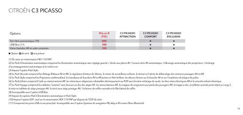 CEA classeur 150x210 - index