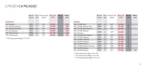 CEA classeur 150x210 - index