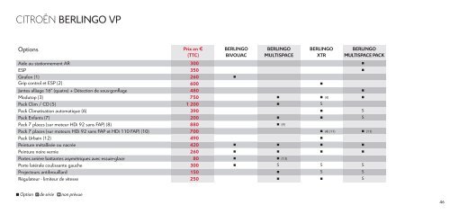 CEA classeur 150x210 - index