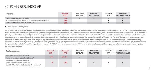 CEA classeur 150x210 - index