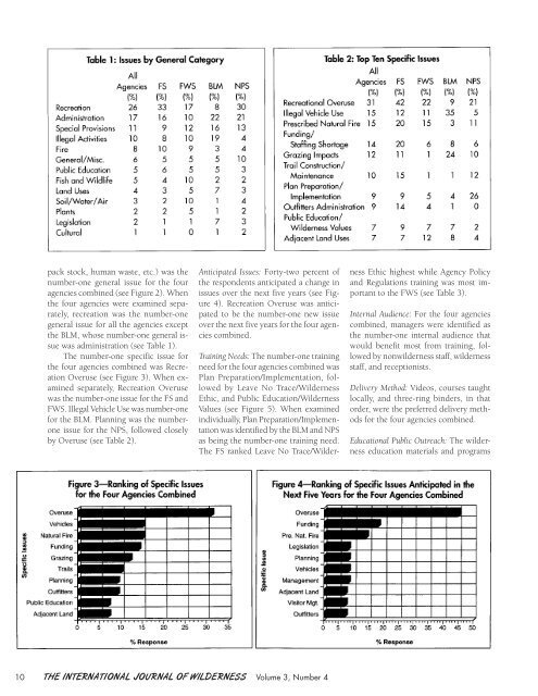 Download full PDF - International Journal of Wilderness