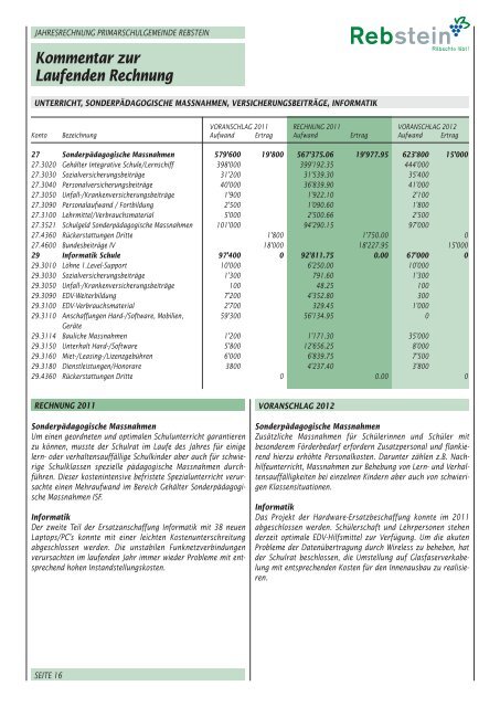 Primarschulgemeinde Rebstein Jahresrechnung 2011 mit ...