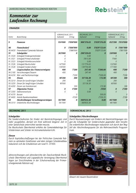 Primarschulgemeinde Rebstein Jahresrechnung 2011 mit ...