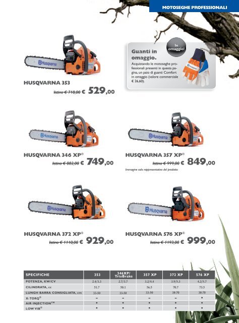 Husqvarna. Il miglior investimento autunnale.