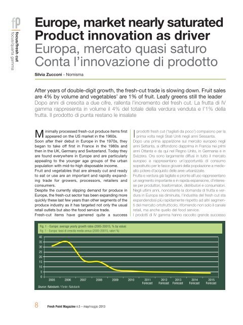 Fresh Point Magazine - B2B24 - Il Sole 24 Ore