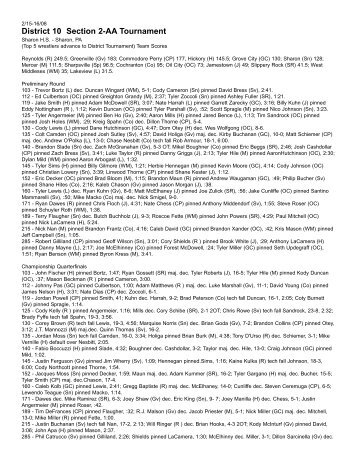 District 10 Section 2-AA Tournament