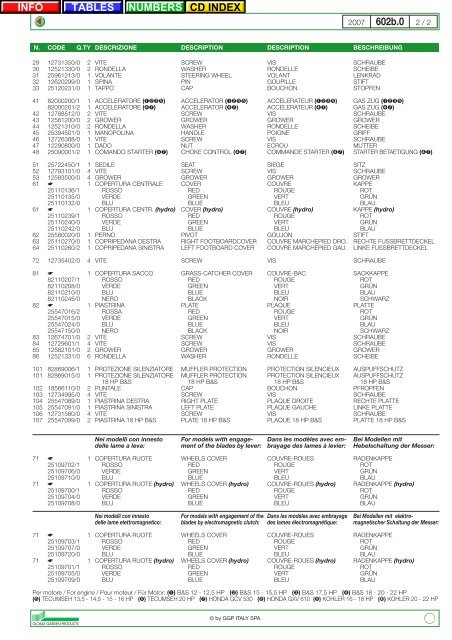 TC TCP TCR TCB TCX TCS TX TS 102 102 hydro 122 hydro