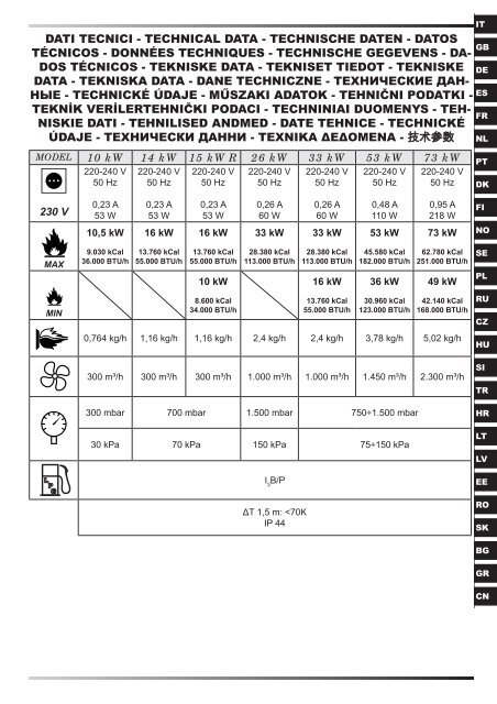 MCS China LTD