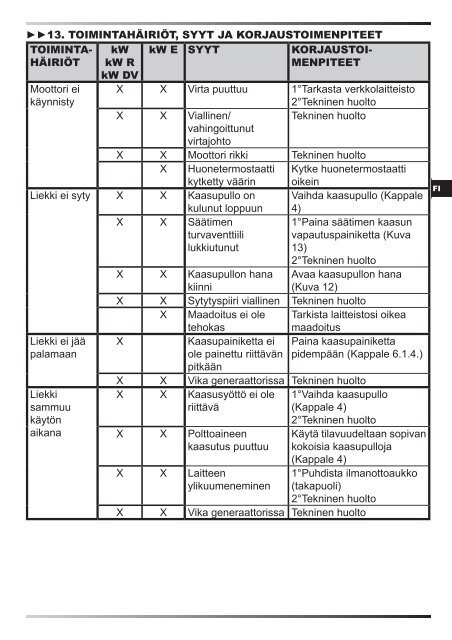 MCS China LTD