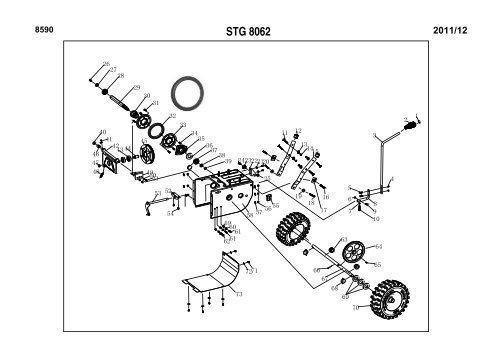 STG 8062