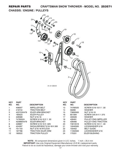 REPAIR PARTS MANUAL