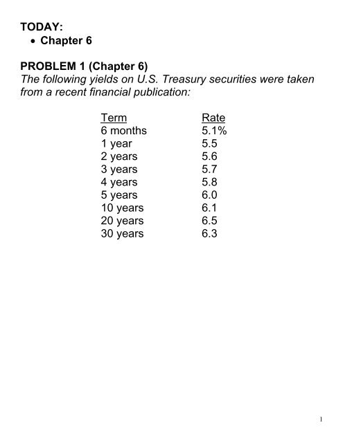 Chapter 6 - FIN221 Discussion Notes