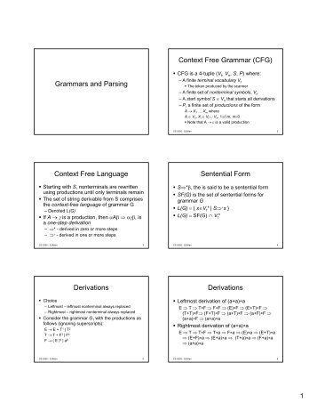 Grammars and Parsing Context Free Grammar (CFG) Context Free ...