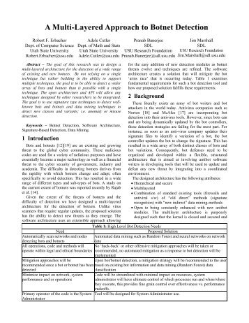 A Multi-Layered Approach to Botnet Detection - ResearchGate