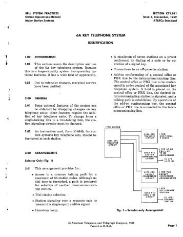 6A KEY TELEPHONE SYSTEM