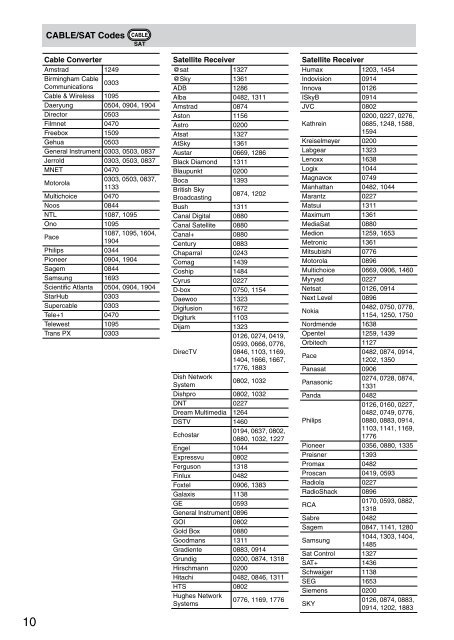 Remote Control Codes