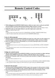 Remote Control Codes