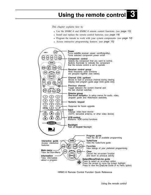 Using the remote controlm