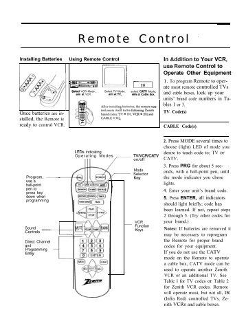 Remote Control *