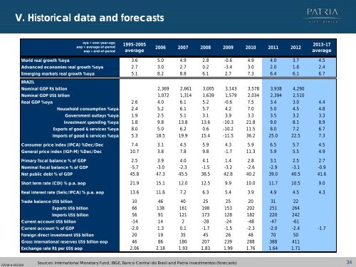 Private Equity and Venture Capital in Brazil - BVCA admin