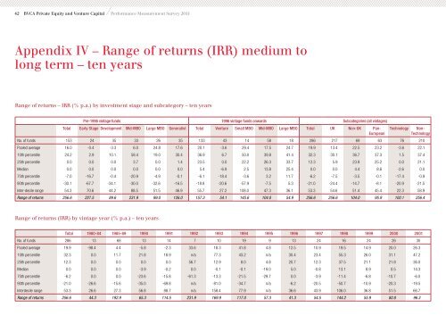 BVCA Private Equity and Venture Capital ... - BVCA admin