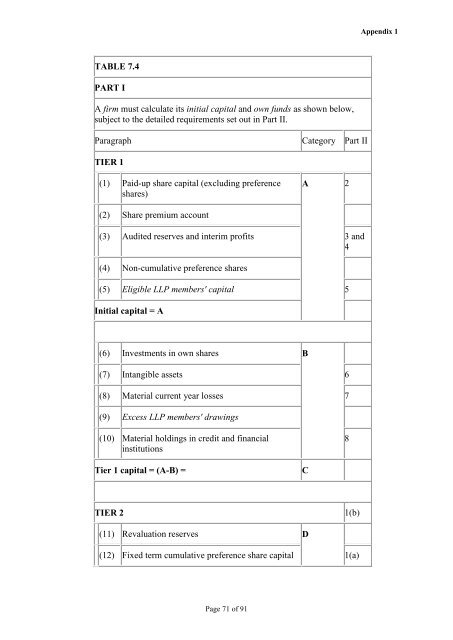 CP12/32: Implementation of the Alternative ... - BVCA admin