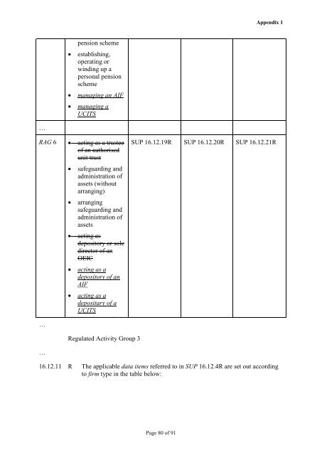 CP12/32: Implementation of the Alternative ... - BVCA admin