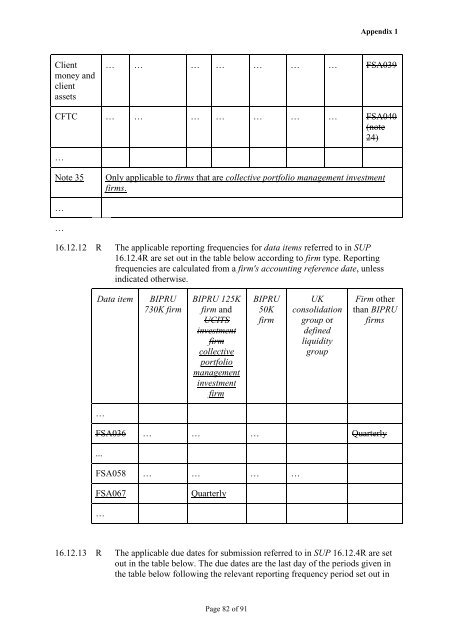 CP12/32: Implementation of the Alternative ... - BVCA admin