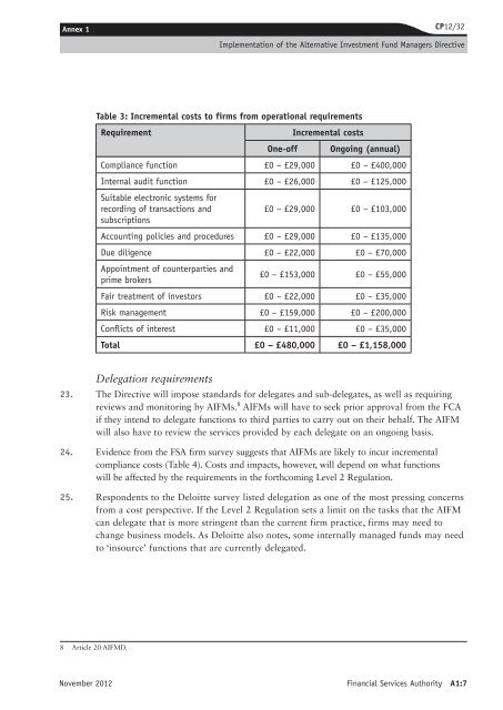 CP12/32: Implementation of the Alternative ... - BVCA admin