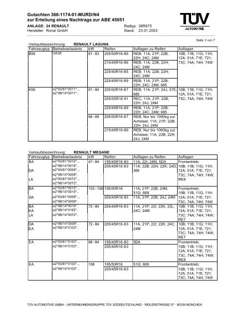 Gutachten 366-1174-01-MURD/N4 zur Erteilung eines ... - Reifen.com